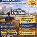 Investasi Bisnis Kursus Bahasa Inggris Bandung – Peluang Edukasi Profit Tinggi & Sistem Teruji