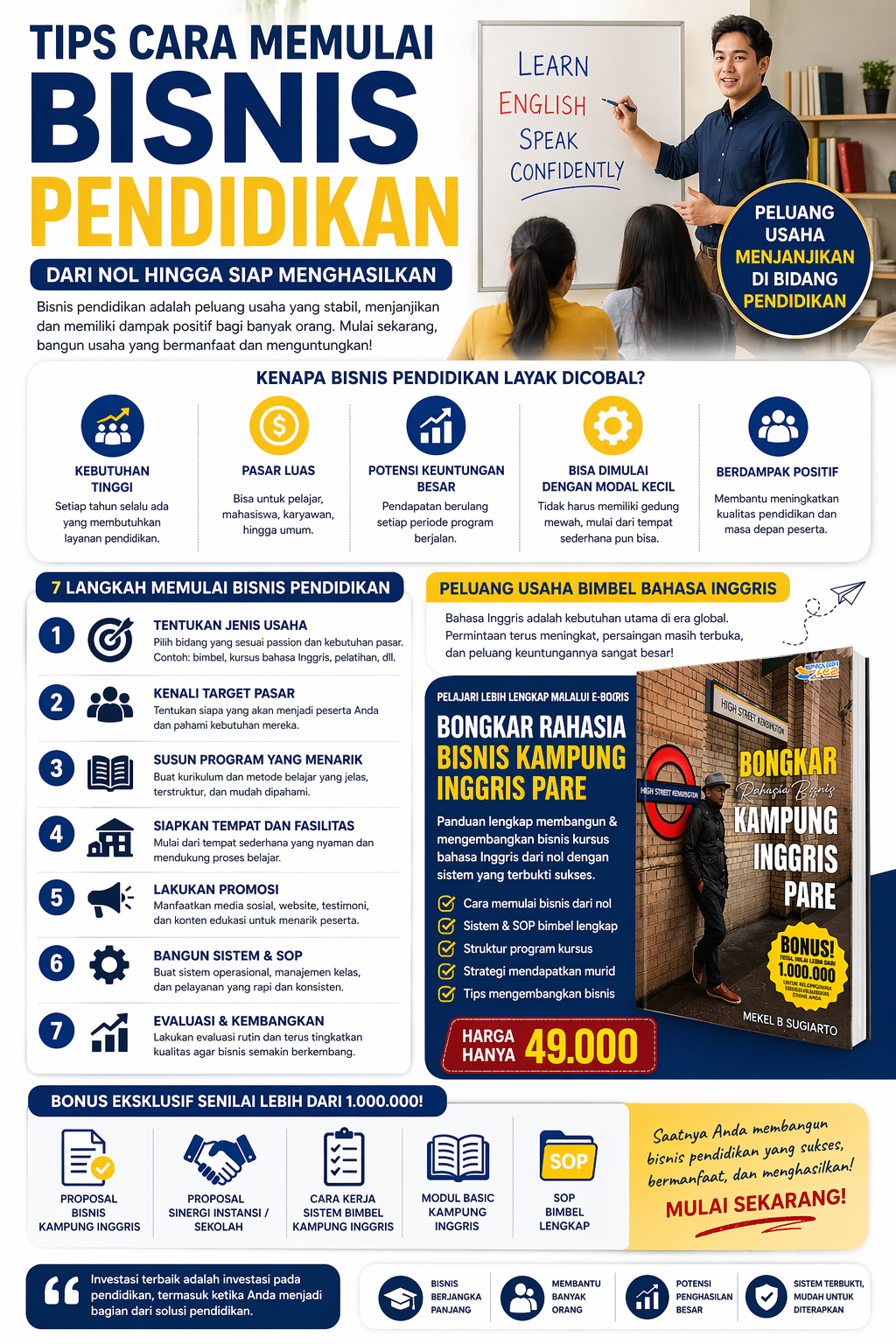 Tips Cara Memulai Bisnis Pendidikan | Panduan Lengkap dari Nol Hingga Siap Menghasilkan