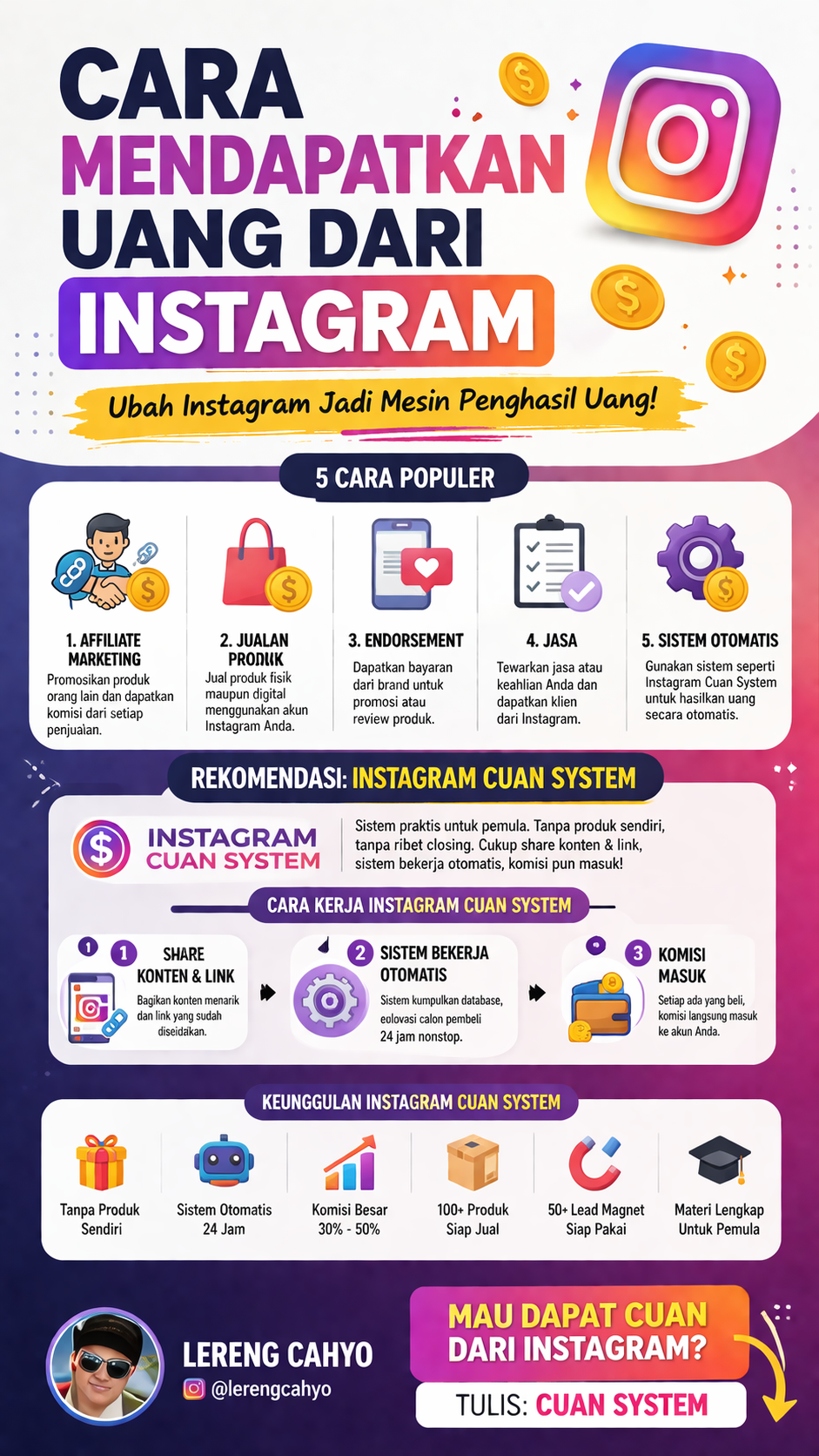 Cara Mendapatkan Uang dari Instagram untuk Pemula: Panduan Lengkap Hingga Cuan