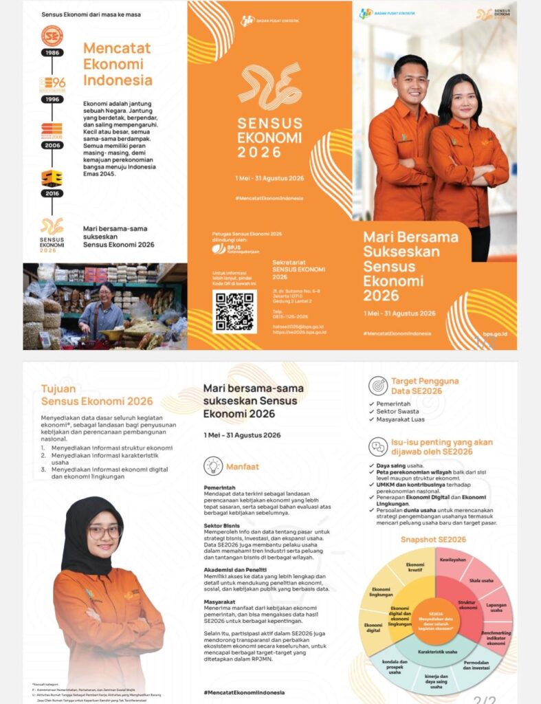 Mari Sukseskan Sensus Ekonomi 2026 untuk Masa Depan Ekonomi Indonesia