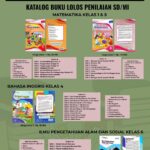 Distributor Buku Matematika SD Kelas 1-5 Kudus, Solusi Literasi Berkualitas dari CV Putra Nugraha