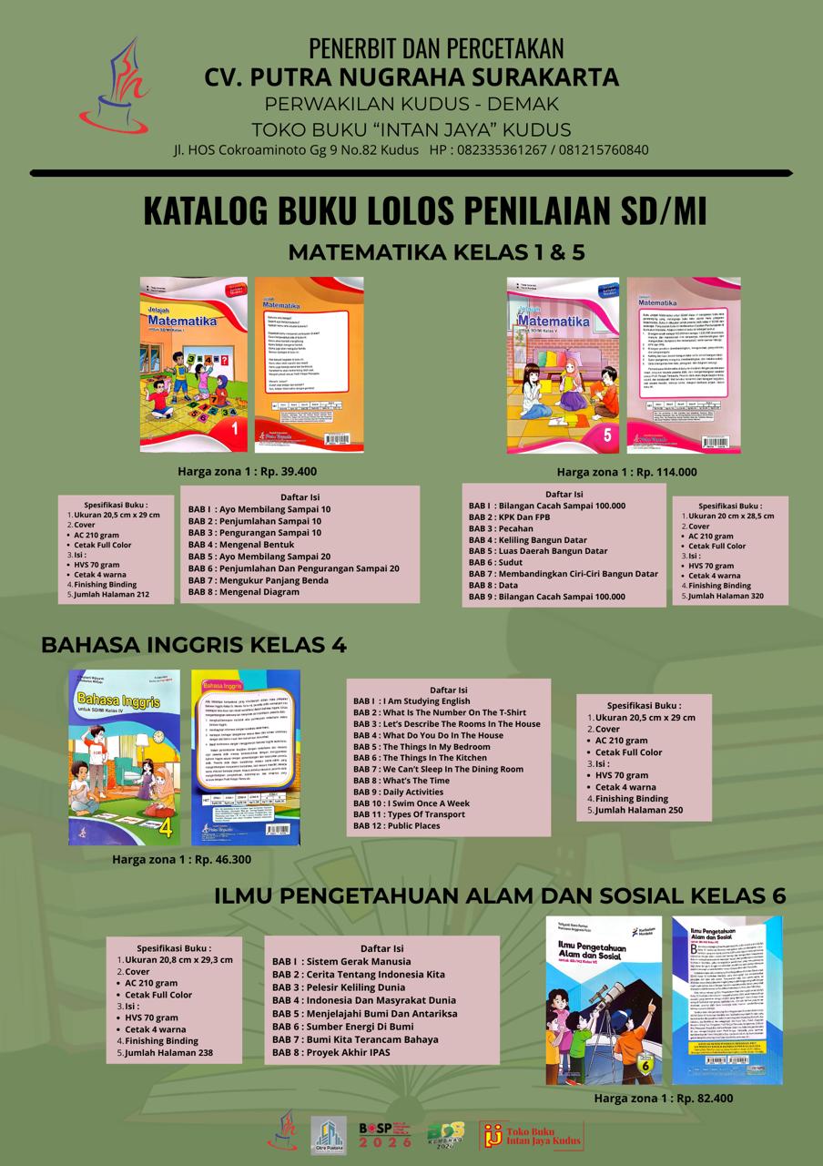 Distributor Buku Matematika SD Kelas 1-5 Kudus, Solusi Literasi Berkualitas dari CV Putra Nugraha